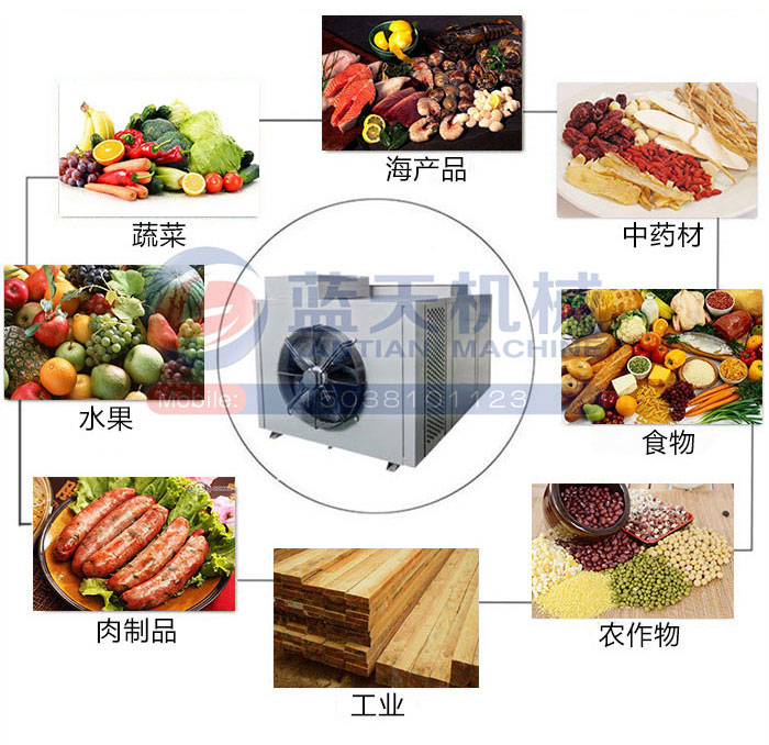 大型食品烘干機可烘干物料廣泛